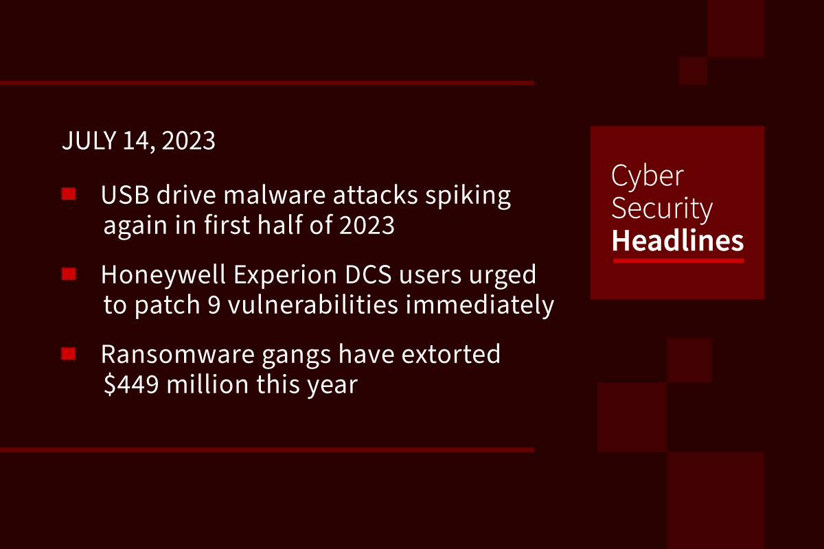 USB malware spikes, Honeywell vulnerabilities, ransomware still profitable